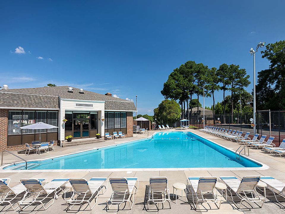 Pool and Sundeck