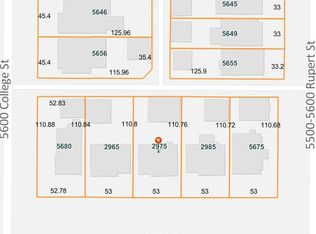 2975 E 41st Ave, Vancouver, BC V5R 2X7