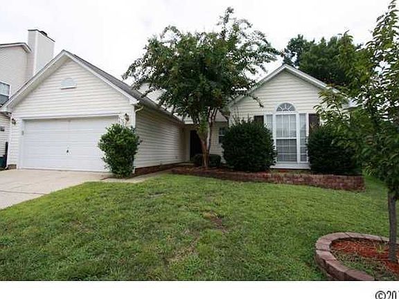 Home for Sale in Charlotte, NC $139,900