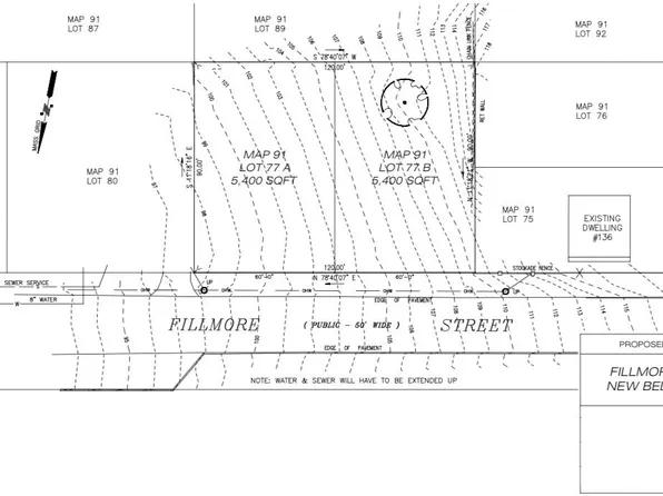 0 Fillmore St, New Bedford, MA 02746