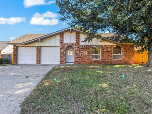 3017 Glenwood Dr, Chickasha, OK 73018