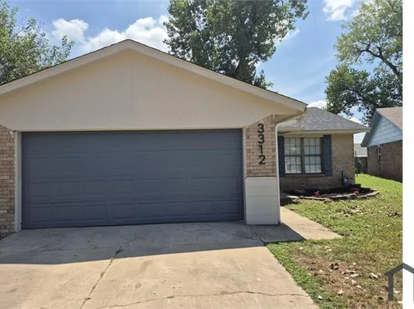 3312 NE 19th St, Oklahoma City, OK 73121