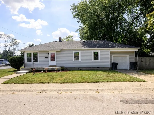 700 Brighton Avenue, Jeffersonville, IN 47130