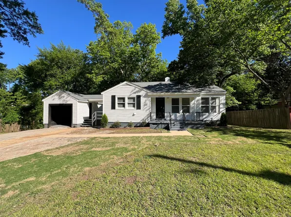 1522 Alta Vista Ave, Memphis, TN 38127