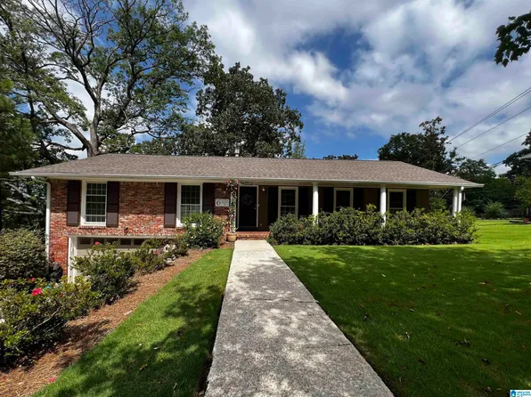 5248 Clairmont Ave S, Birmingham, AL 35222