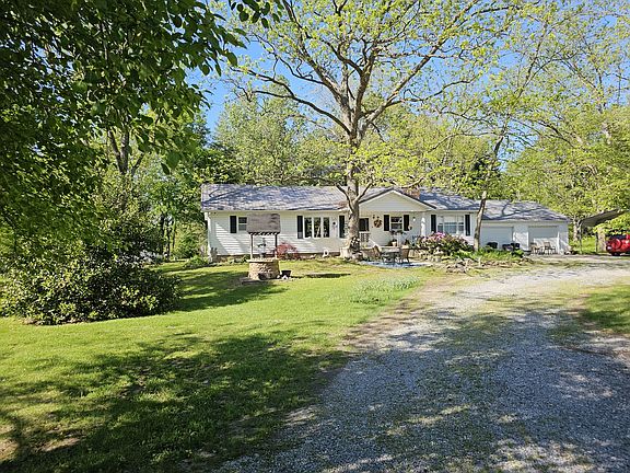 2nd image of 9758 E Richview Rd
