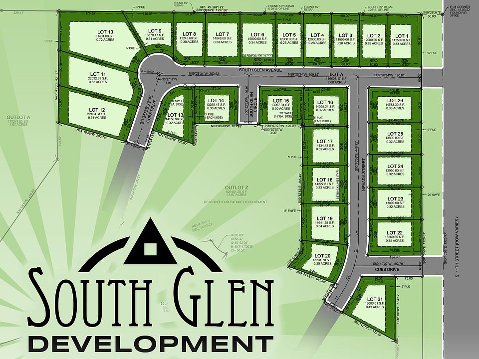 1st image of 901 S Glen Ave
