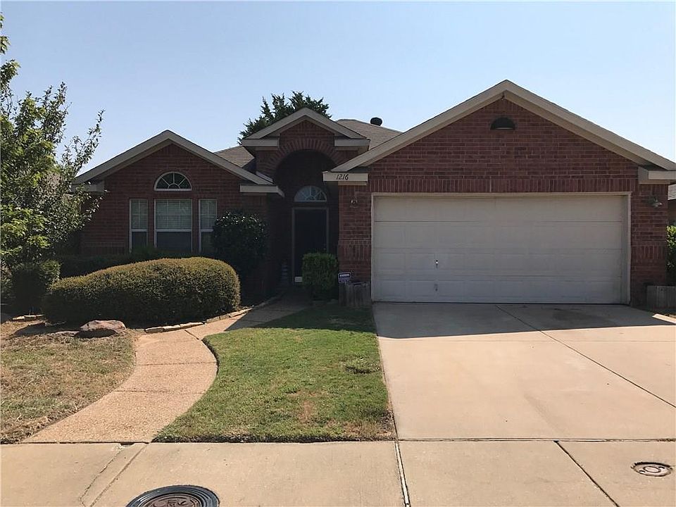 1st image of 1216 Galicia Ln