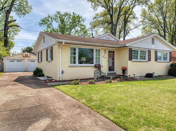 2017 Mahrendale Ave, Evansville, IN 47714