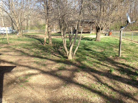 Fenced in back yard w/shed