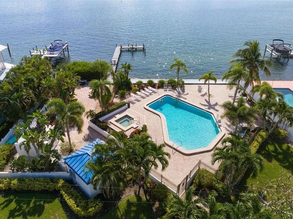 Bradenton Beach Fl Condo Rentals