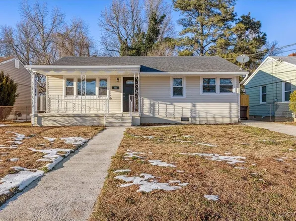 841 Fort Henry St, Petersburg, VA 23803