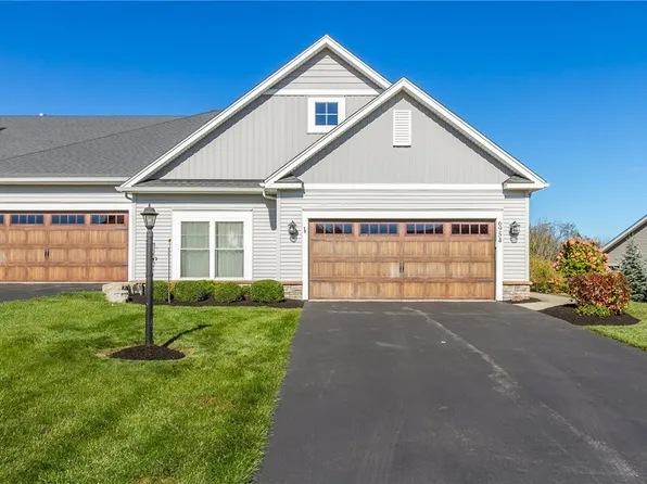 6954 Wyndham Hl, Victor, NY 14564