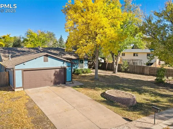 1639 Summernight Ter, Colorado Springs, CO 80909