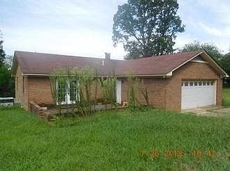 Property Rear View