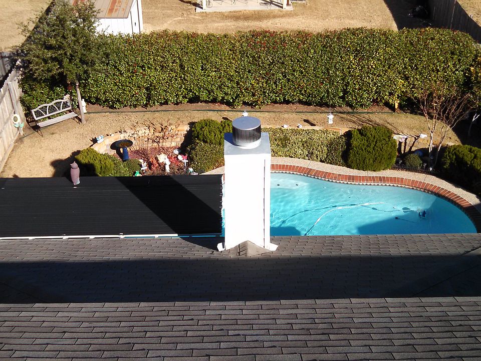 November 2015