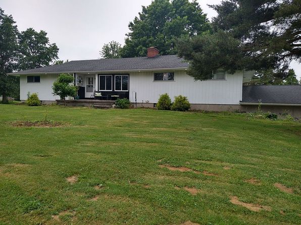 621 Manitou Rd