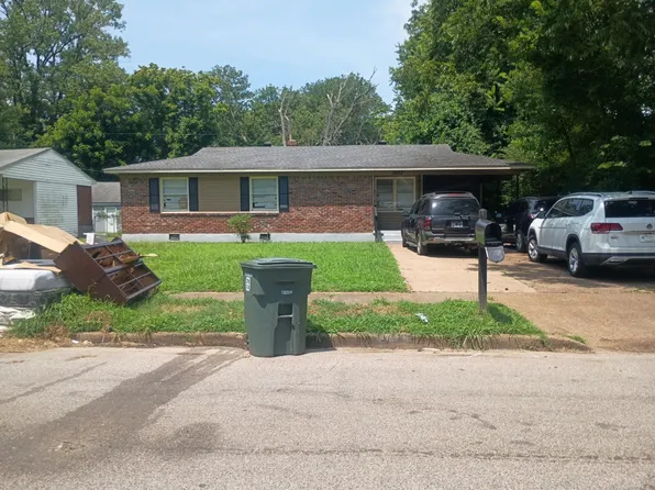3553 Gowan Dr, Memphis, TN 38127