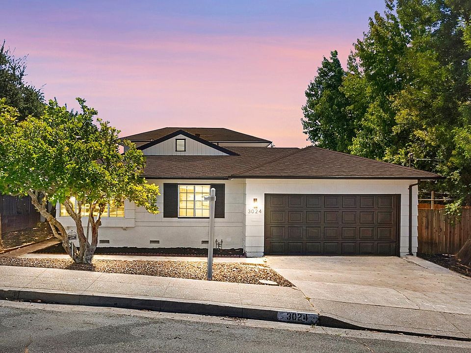 1st image of 3024 Keith Dr
