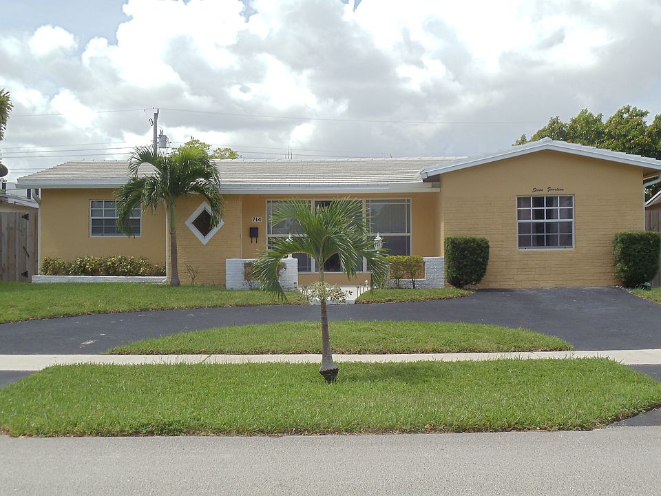front of the house