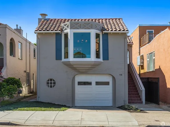 98 Chaves Ave, San Francisco, CA 94127