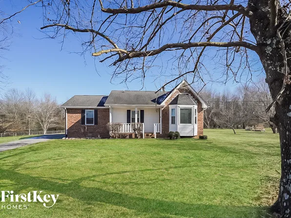 391 Albright Ln, Gallatin, TN 37066