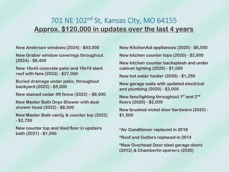 701 NE 102nd St, Kansas City, MO 64155 | Zillow