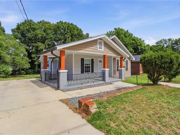 934 Forrest St, High Point, NC 27262