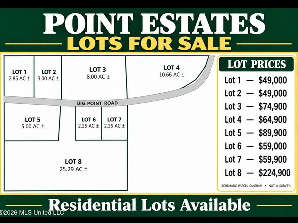 8 Big, Moss Point, MS 39562
