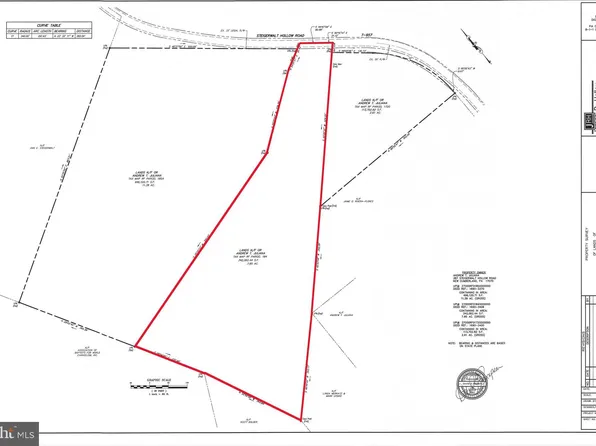 387 Steigerwalt Hollow Rd, New Cumberland, PA 17070