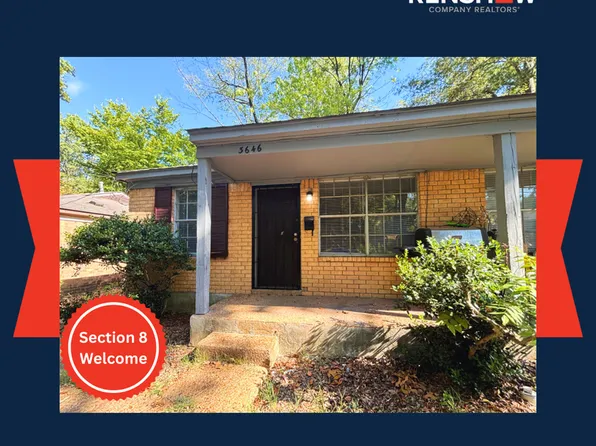 3646 Rhea Ave, Memphis, TN 38122