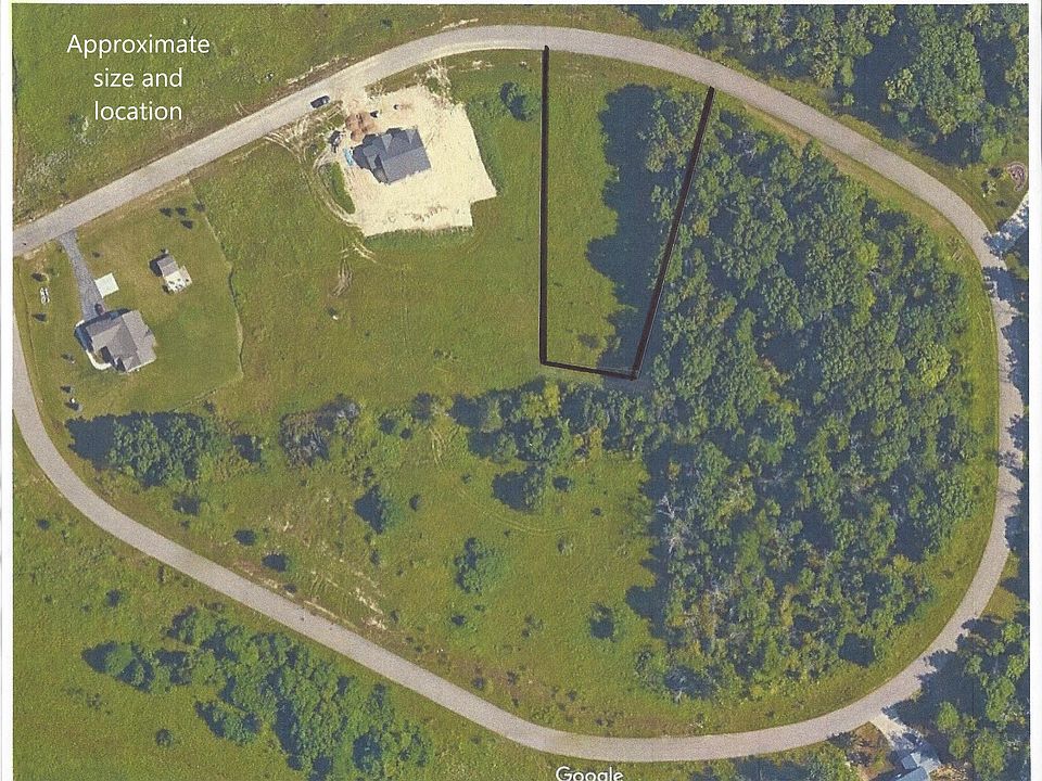 Approximate size & location