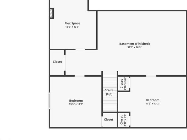 501 N McCulloch Blvd, Pueblo West, CO 81007