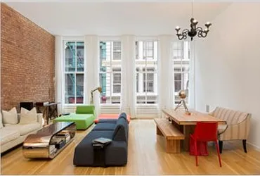 Rented by Avenue Real Estate