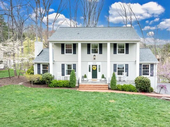 5219 Chukar Dr, Roanoke, VA 24018