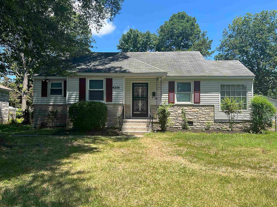1st image of 4254 Atwood Ave