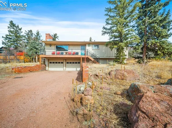 7760 Marriott Rd, Cascade, CO 80809