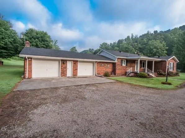 1585 Dry Run Rd, West Portsmouth, OH 45663