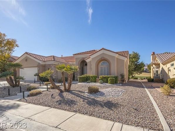 3033 Highland Falls Dr