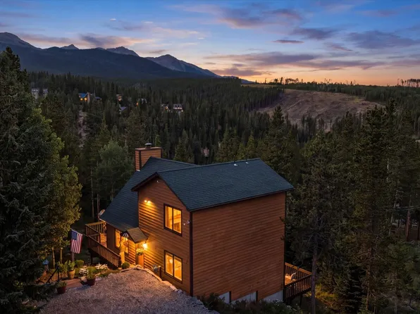 165 Shadows Drive, Breckenridge, CO 80424
