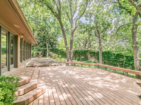 1201 Riverview Dr, Arlington, TX 76012