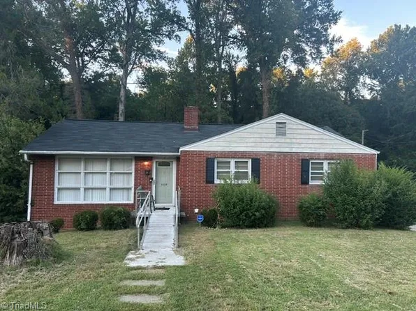 1127 Biltmore Ave, High Point, NC 27260