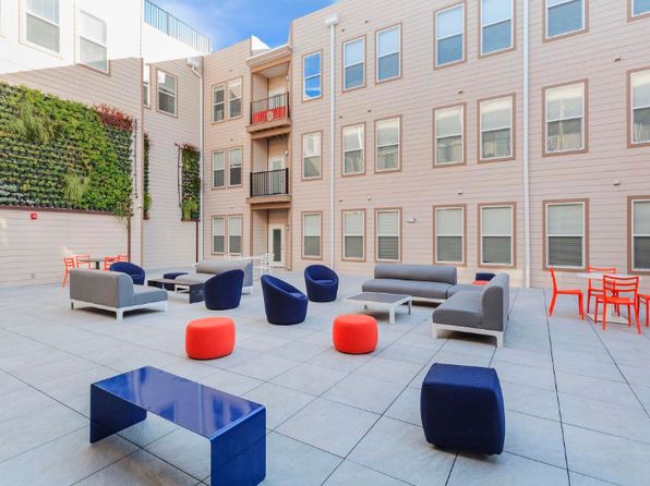 403 S Walnut St #B-201