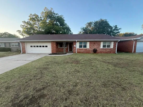 3606 55th St, Lubbock, TX 79413