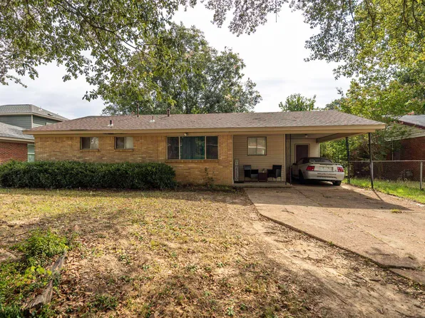 3726 Southland St, Memphis, TN 38109