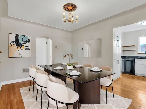 1332 Tennyson Street, Denver, CO 80204