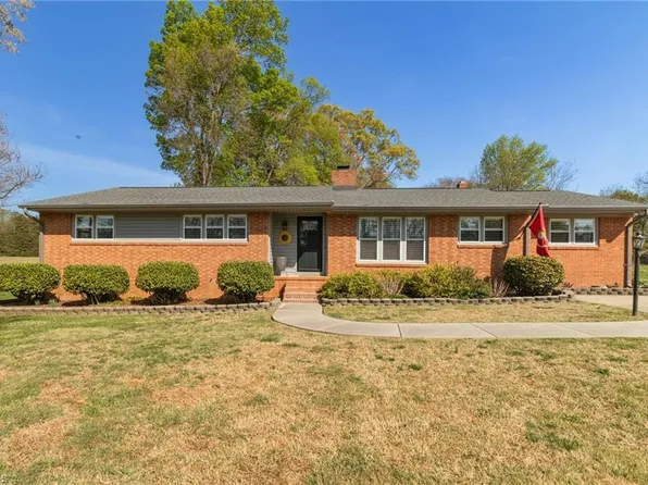 603 Shamrock Rd, High Point, NC 27265