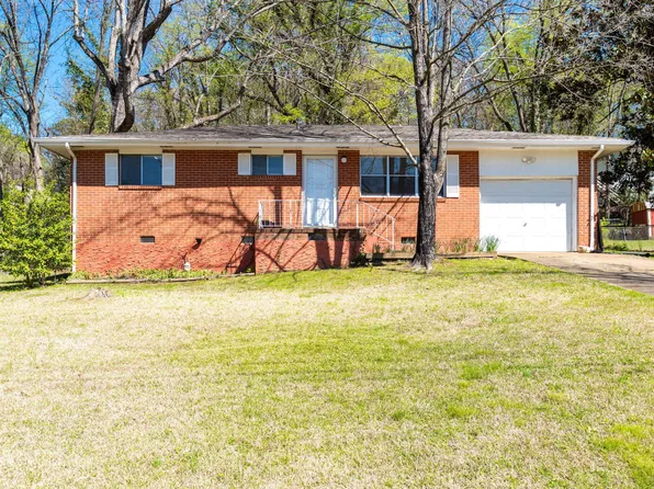 7644 Mallette Rd, Chattanooga, TN 37416