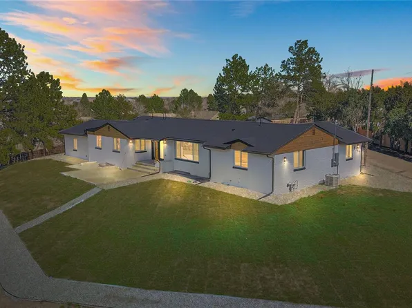 6766 Zenobia Loop, Westminster, CO 80030