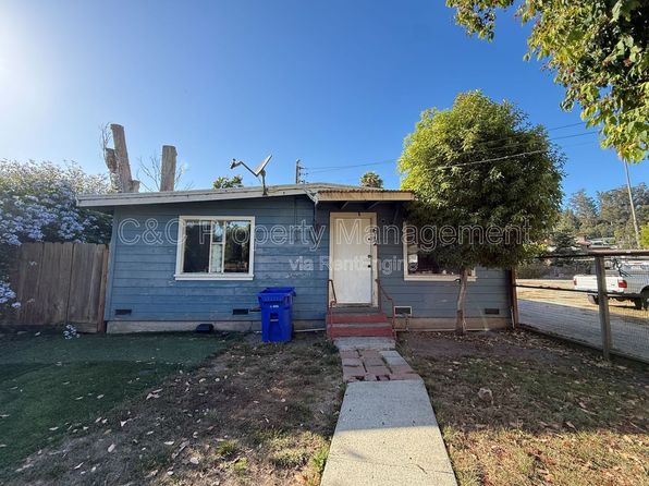 612 Mission St